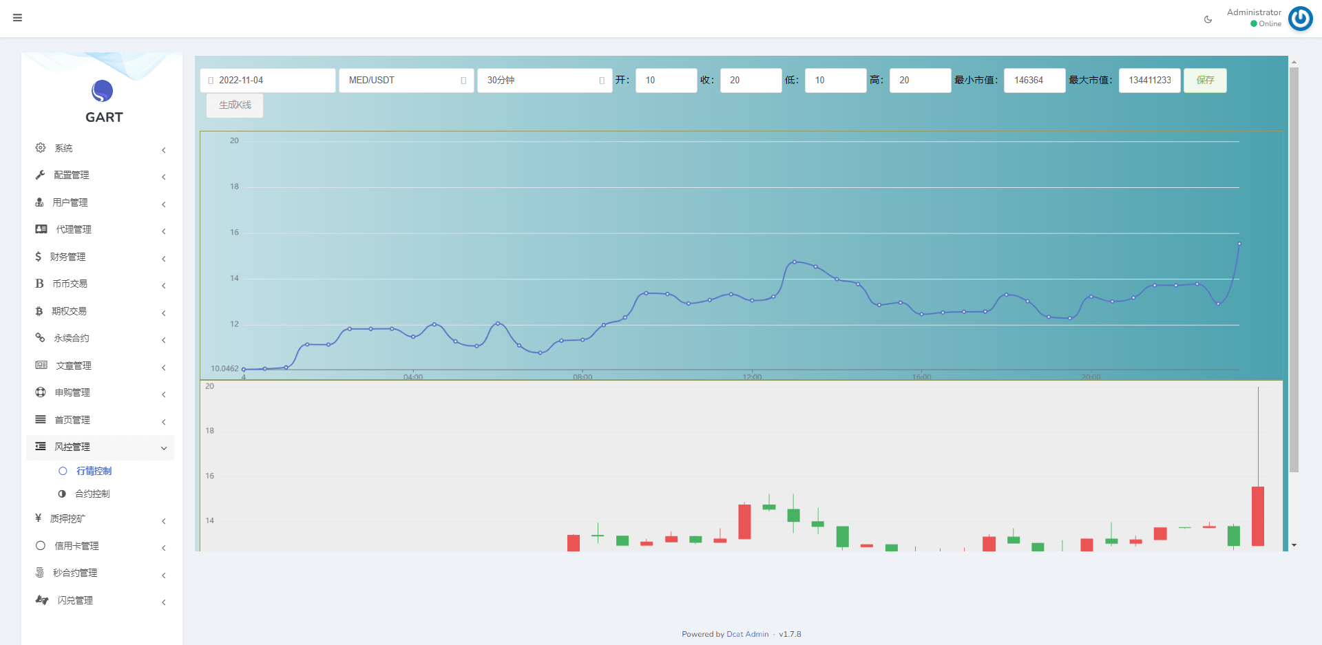 永续合约+币币交易+申购+秒合约+期权+多语言(稳定性极高)