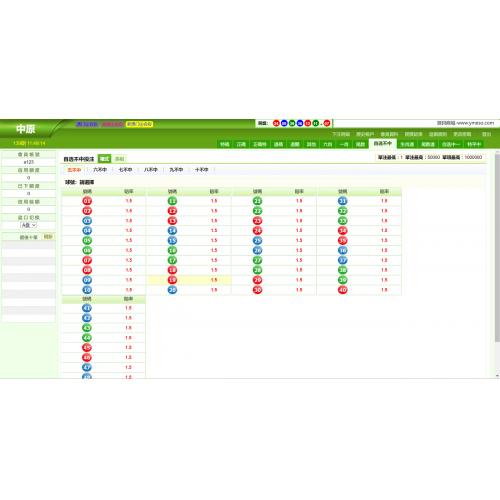 新中原三合一香港六合彩完美信用盘程序源码,澳门六合彩盘口源码搭建